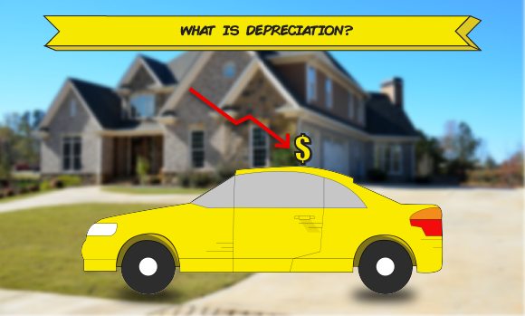 Depreciation and its meaning in tax returns
